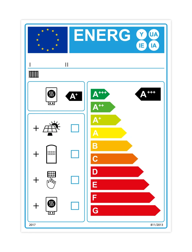 Etiqueta energética electrodomesticos